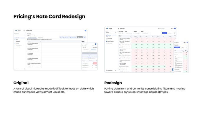 DesignBlog3