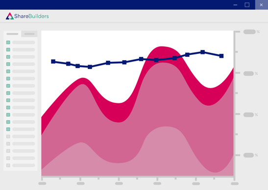 Inventory graph